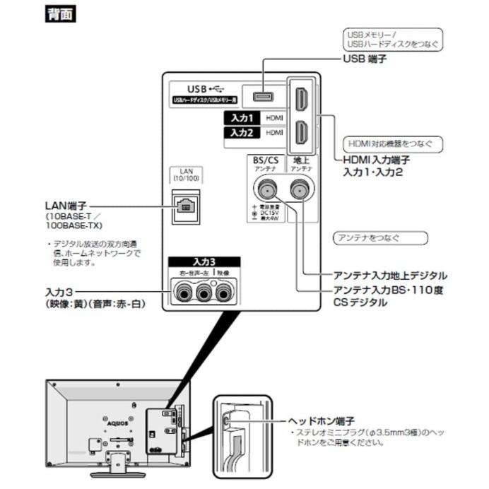 シャープ AQUOS 22V型 ハイビジョン液晶テレビ 2T-C22AD-B ブラック系｜yz-office｜08