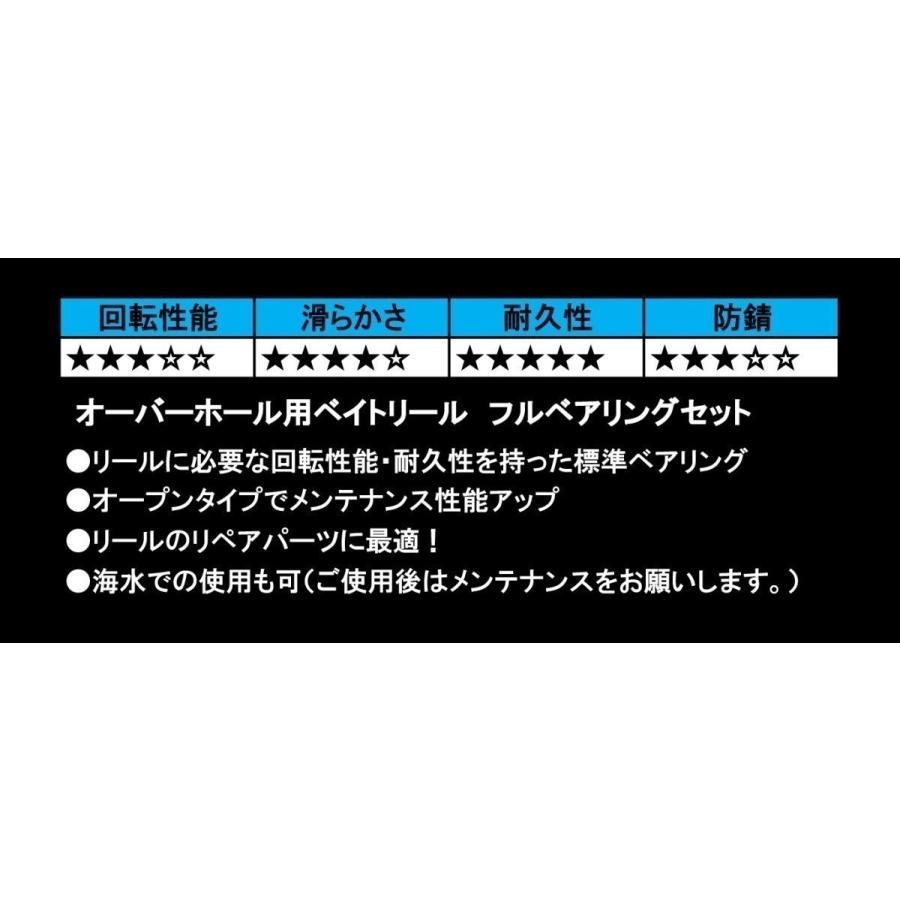 オーバーホール用フルベアリングキット ダイワ　リョウガ (1016/2020) / リョウガ BJ C1012PE-HW｜yzcraft2011｜02