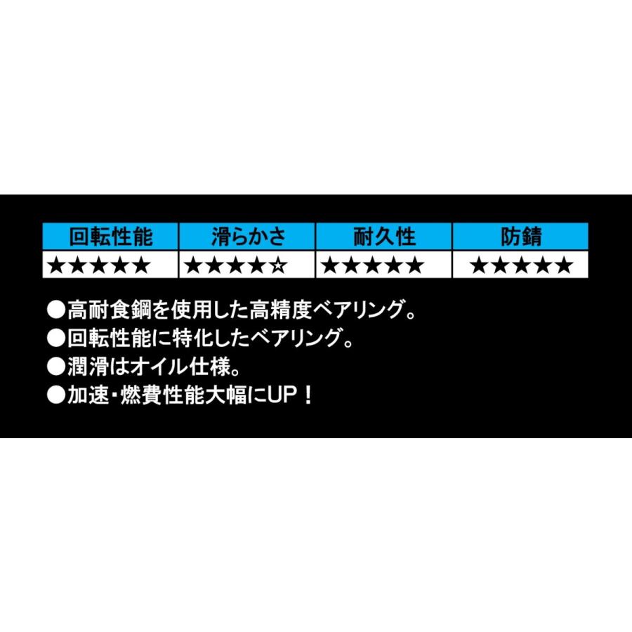HYPER BB REV KIT XRAY エックスレイ T4 2019の画像