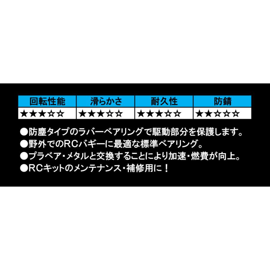 ラジコン用ベアリングキット RCバギー TAMIYA(タミヤ) ホットショット