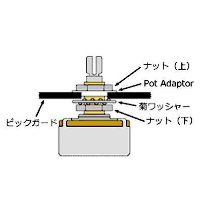 Montreux Pot Adaptor 8mm-3/8” (4) コンバージョンワッシャー (メール便対応)｜yzstudiojapan-com｜02