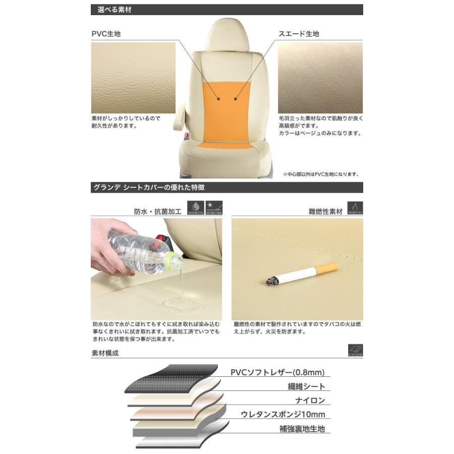 オーダー シートカバー ホンダ ステップワゴン ステップワゴンハイブリッド Rp1 Rp2 Rp3 Rp4 Rp5 グランデ 車用品 カー用品 内装パーツ シート Order Stepwgn Rp ゼロクールシステム 通販 Yahoo ショッピング