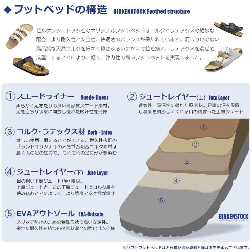 BIRKENSTOCK（ビルケンシュトック） コンフォートサンダル アリゾナ