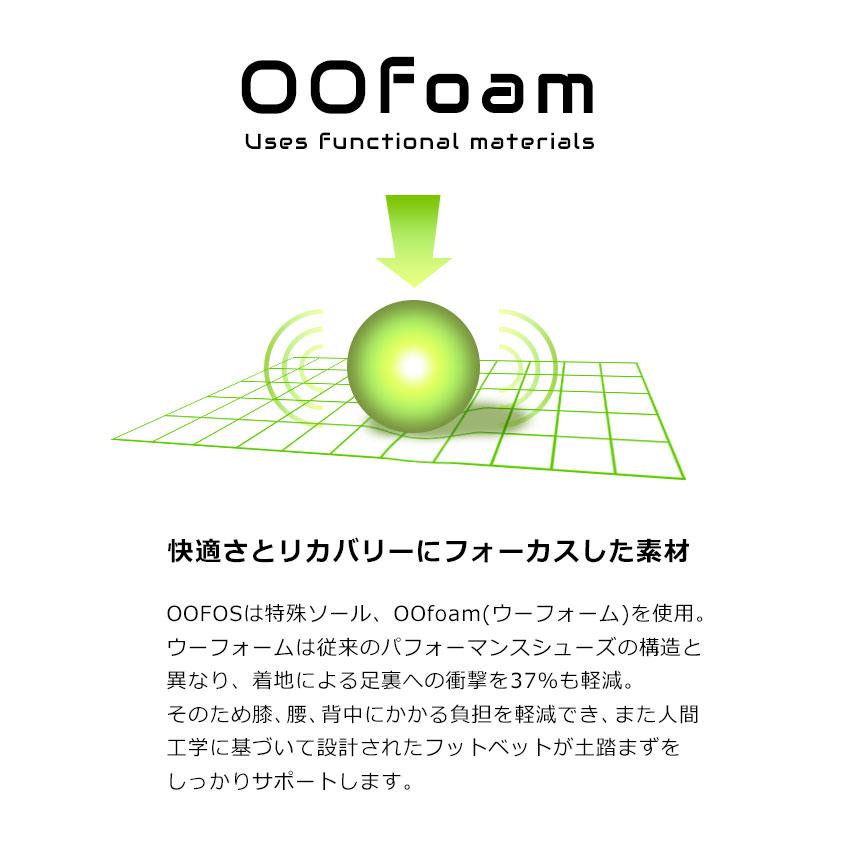 ウーフォス サンダル メンズ レディース OORIGINAL SPORT OOFOS 1001 ブラック 黒 イエロー 黄 靴 シューズ ビーチサンダル 白 | OOFOS | 07