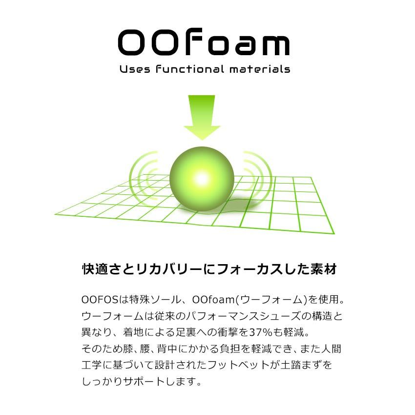 ウーフォス サンダル レディース ウーララ OOFOS 1400 ブラック 黒 ビーサン ぺたんこ トング カジュアル 室内履き シンプル | OOFOS | 08
