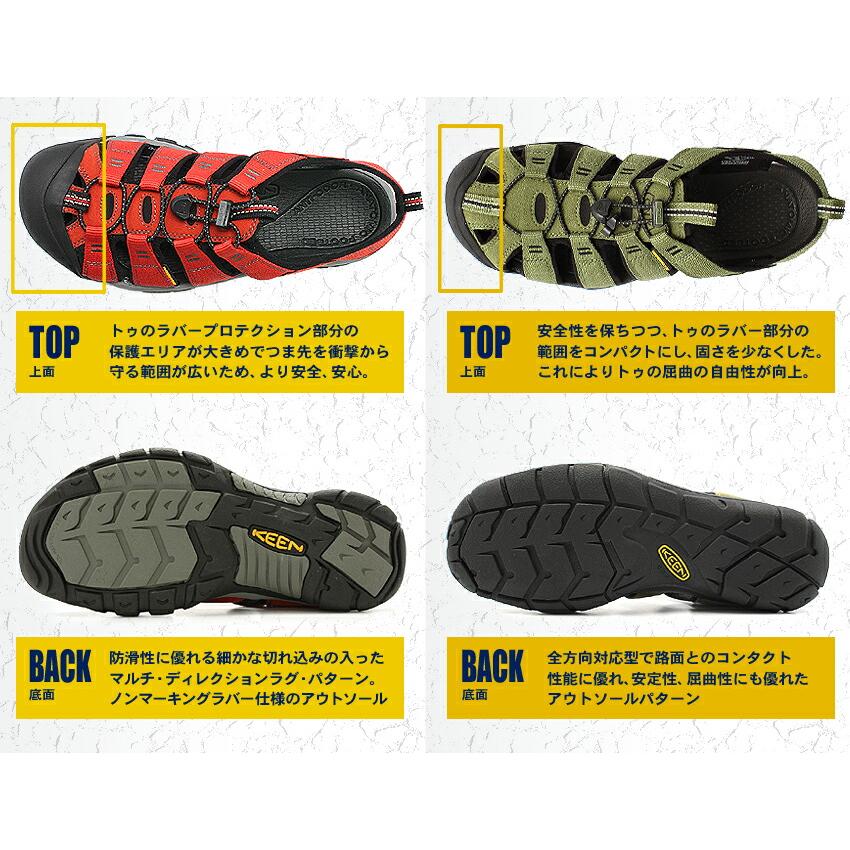 KEEN（キーン） サンダル レディース ニューポート H2 KEEN 1010955