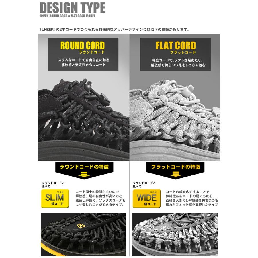 KEEN（キーン） サンダル メンズ ユニーク KEEN 1014097 1025168