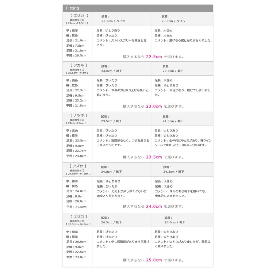 送料無料 キャンバススニーカー レディース おしゃれ 軽量 歩きやすい TO-301人気 かわいい きれいめ トドス｜z-craft｜33