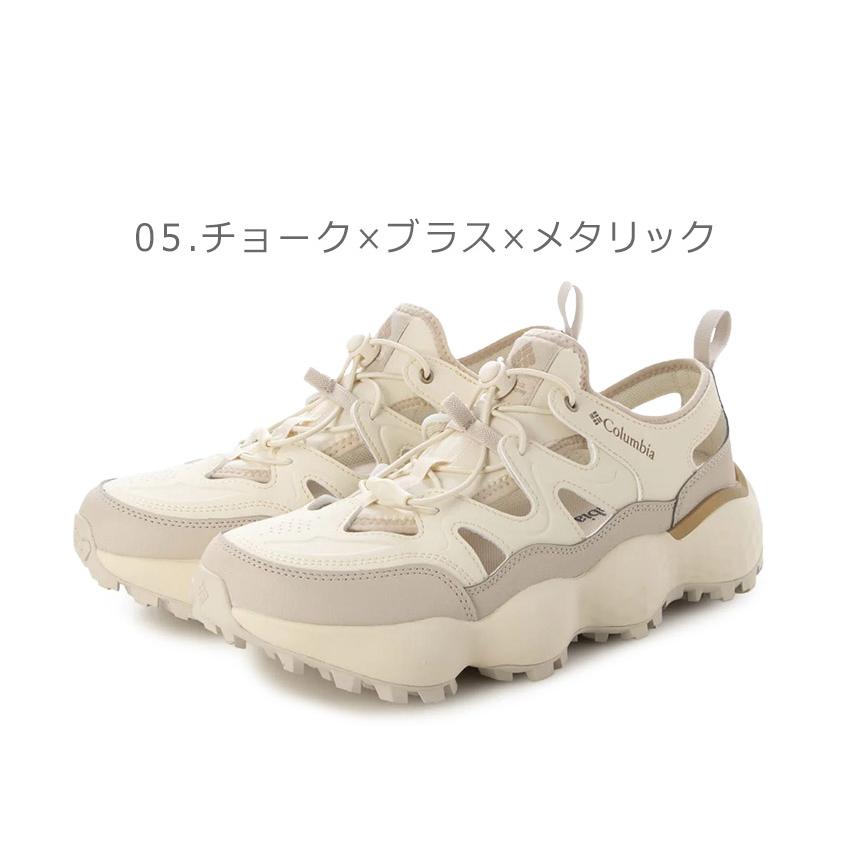 Columbia（コロンビア） コンフォートサンダル メンズ スライブ