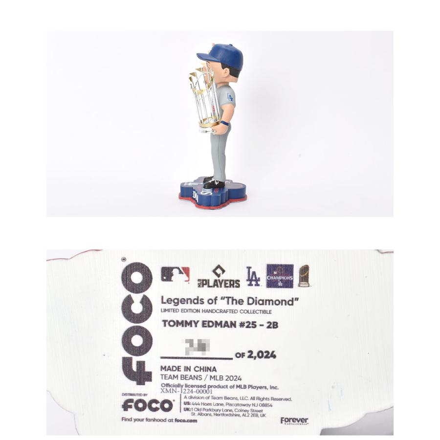 MLB メジャーリーグベースボール ボブルヘッド Tommy Edman Los