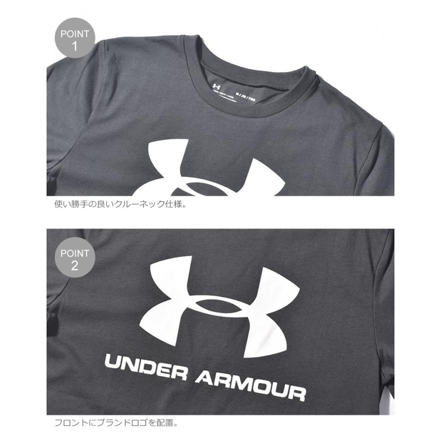 ゆうパケット送料無料 アンダーアーマー Tシャツ キッズ ジュニア Ua スポーツスタイル ロゴ ショートスリーブ Under Armour 半袖 2291 0129 サンダル スニーカーならz Craft 通販 Yahoo ショッピング