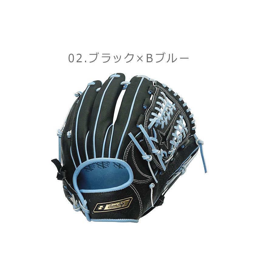 SSK Athletic 送料無料 エスエスケイ グローブ 軟式スーパー SSK Athletic 送料無料 エスエスケイ グローブ 軟式スーパー