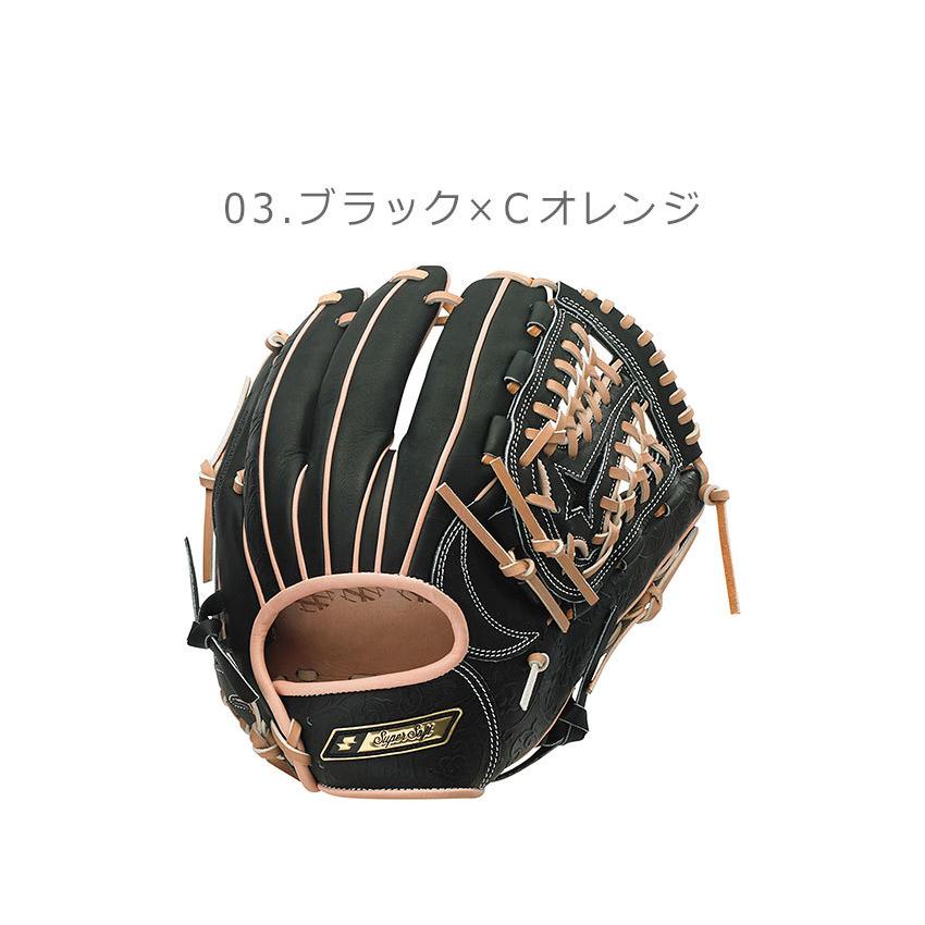 SSK Athletic 送料無料 エスエスケイ グローブ 軟式スーパー SSK Athletic 送料無料 エスエスケイ グローブ 軟式スーパー