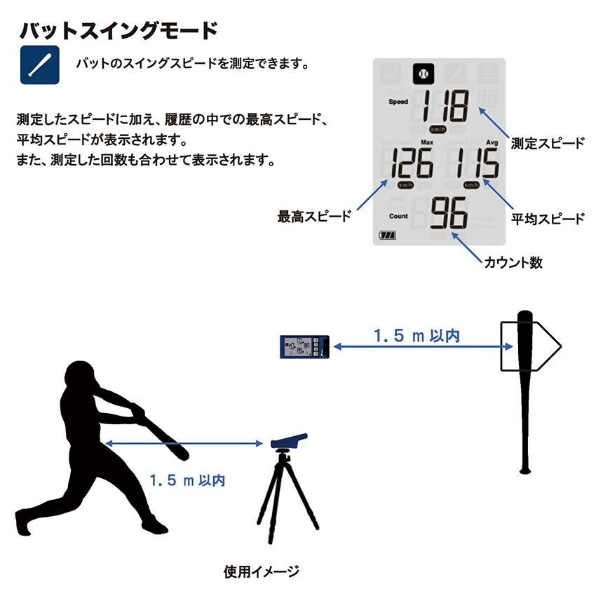 エスエスケイ（SSK） スピード測定器 ユニセックス マルチスピード