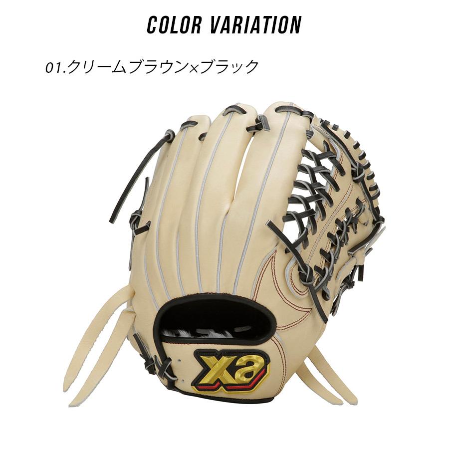 ザナックス グローブ・ミット 大人 一般 一般軟式 トラスト オール