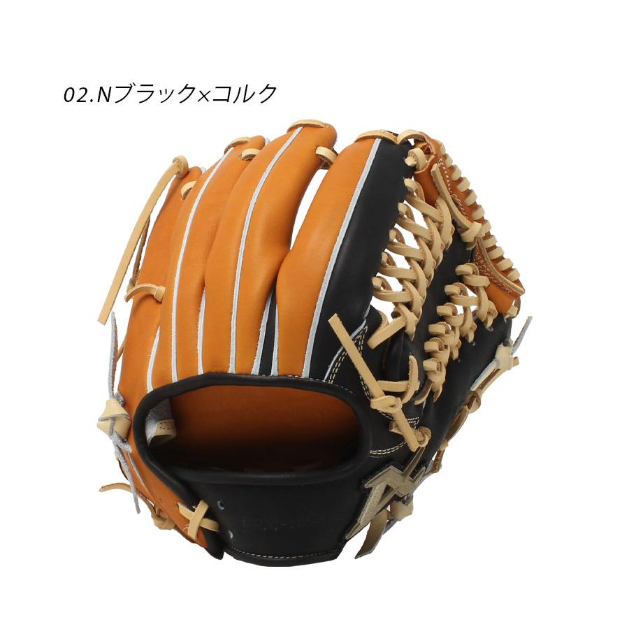 PLAYERZ別注品 ギップス Gips I-003 PLAYERZ特殊型 ATOMS - 投手用 PLAYERZ別注品 ギップス Gips I-003 PLAYERZ特殊型 ATOMS - 投手用
