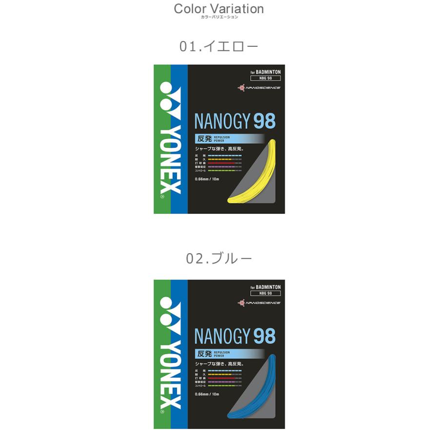 YONEX（ヨネックス） （ネコポス配送） バドミントン ストリングス