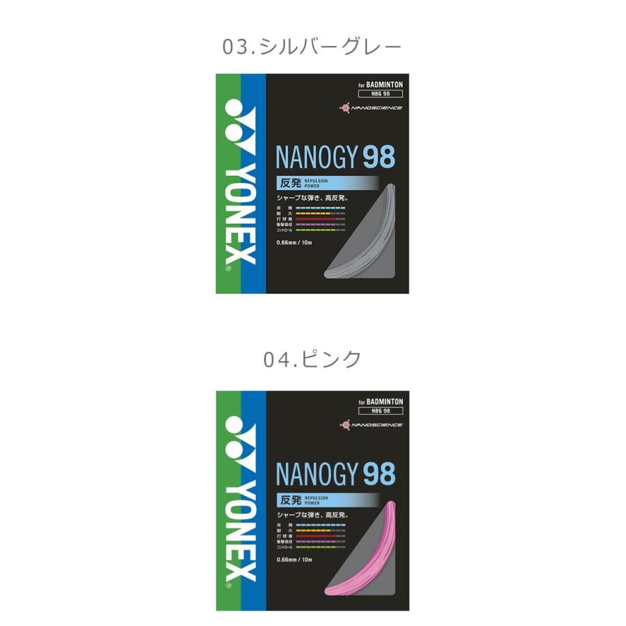 YONEX（ヨネックス） （ネコポス配送） バドミントン ストリングス