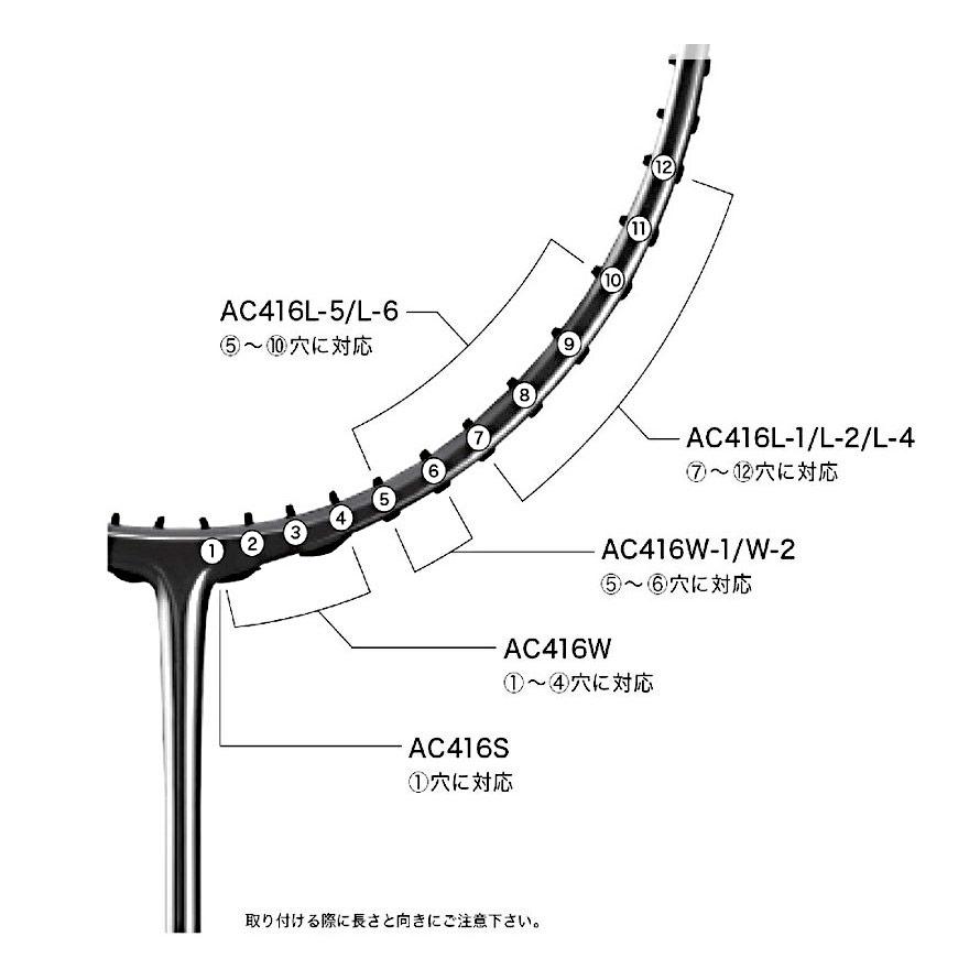 YONEX（ヨネックス） （ネコポス配送） グロメット メンズ レディース
