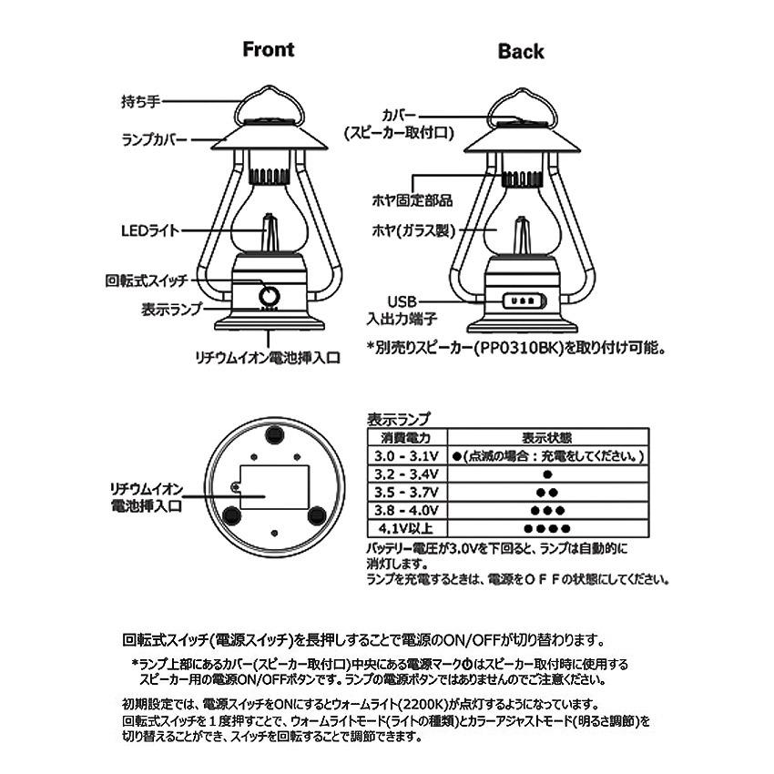 SALE 送料無料 ランタン ファイブ エレメンツ キャンプ レジャー アウトドア レッド カーキ 航空便対象外 ピースパーク キャンプ用品｜z-craft｜22