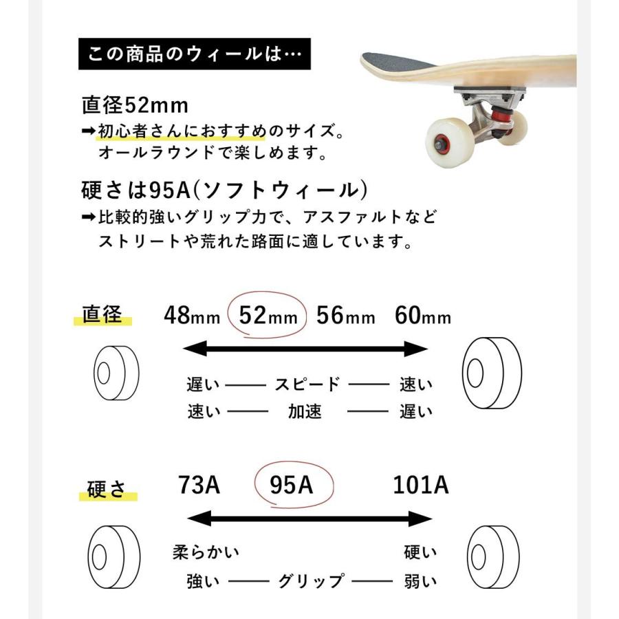 スケートボード スケボー 子供 コンプリート メンズ レディース キッズ 初心者 7レイヤーズ メープルウッド デッキ 黒 青 |  | 14