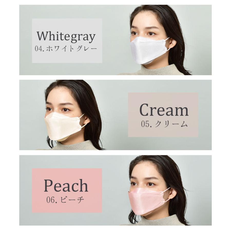 マスク 不織布 カラー 立体 デザイン おしゃれ ファッション 花柄 ドット イニシャル 5枚入り メンズ レディース （ネコポス配送） 爆買 |  | 22