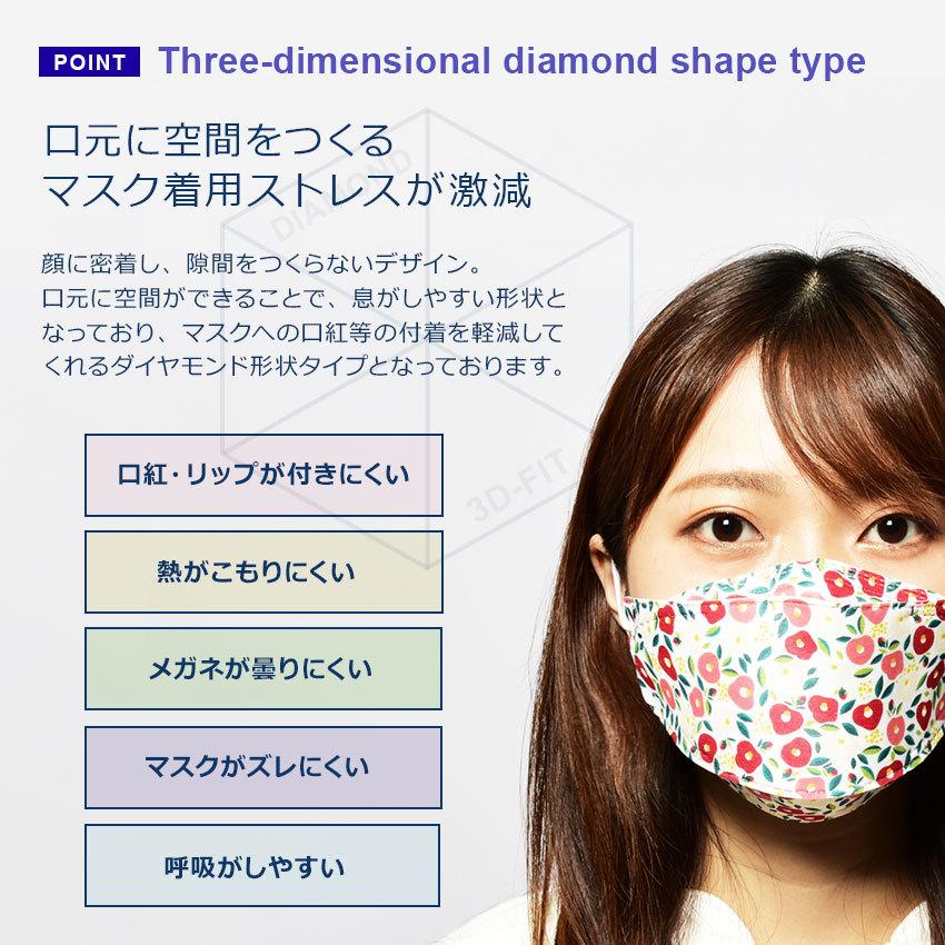 マスク 不織布 カラー 立体 デザイン おしゃれ ファッション 花柄 ドット イニシャル 5枚入り メンズ レディース （ネコポス配送） 爆買 |  | 28