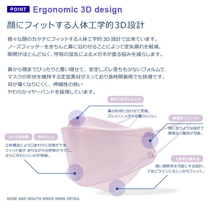 マスク 不織布 カラー 立体 デザイン おしゃれ ファッション 花柄 ドット イニシャル 5枚入り メンズ レディース （ネコポス配送） 爆買 |  | 29