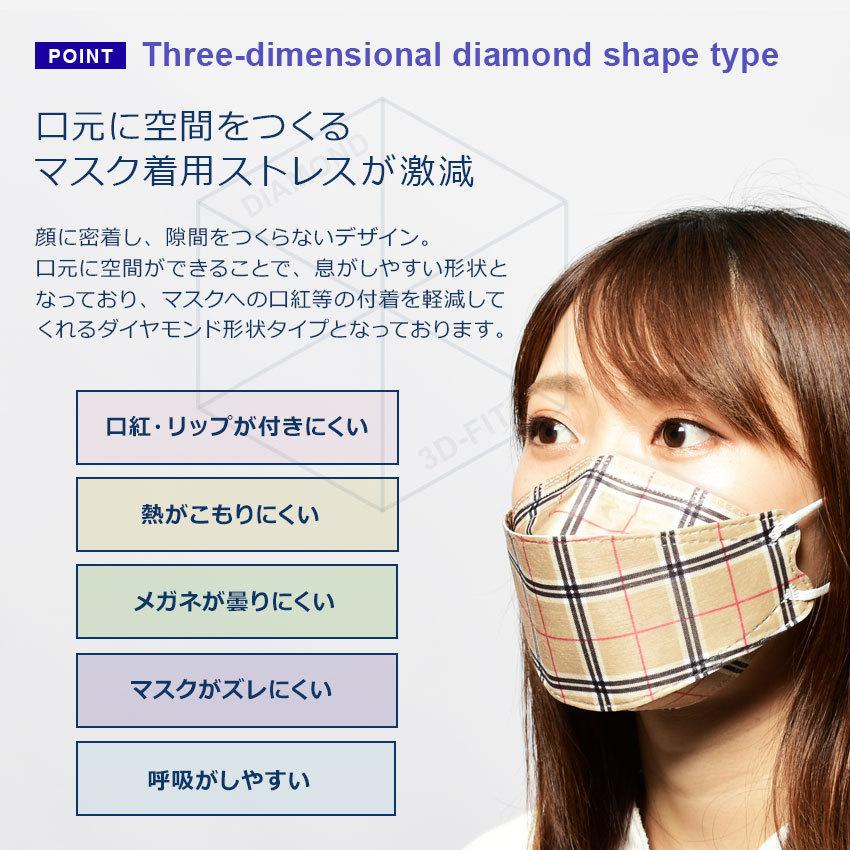 マスク 不織布 カラー 柄 デザイン おしゃれ 花柄 迷彩 1day 空間マスク メンズ レディース 5枚入り （ネコポス配送） 爆買 |  | 06