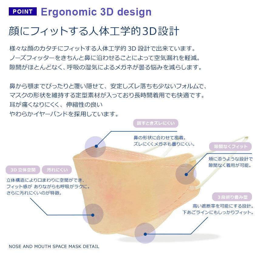 マスク 不織布 カラー 柄 デザイン おしゃれ 花柄 迷彩 1day 空間マスク メンズ レディース 5枚入り （ネコポス配送） 爆買 |  | 07