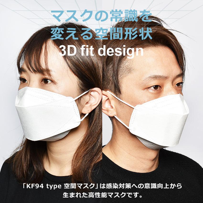 ネコポス配送） マスク 不織布 カラー メンズ レディース 鼻と口の空間
