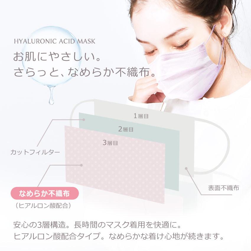 マスク 不織布 ヒアルロン酸 リピーター続出 乾燥肌 50枚+1枚入 血色