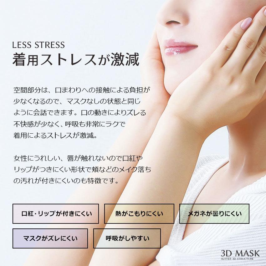 今だけ半額以下 マスク 不織布 3d立体 カラー レディース 30枚 血色マスク 4層構造 おしゃれ 個別包装 小顔効果 白 黒 ゆうパケット送料無料 7419 0029 マスク スニーカーならz Craft 通販 Yahoo ショッピング