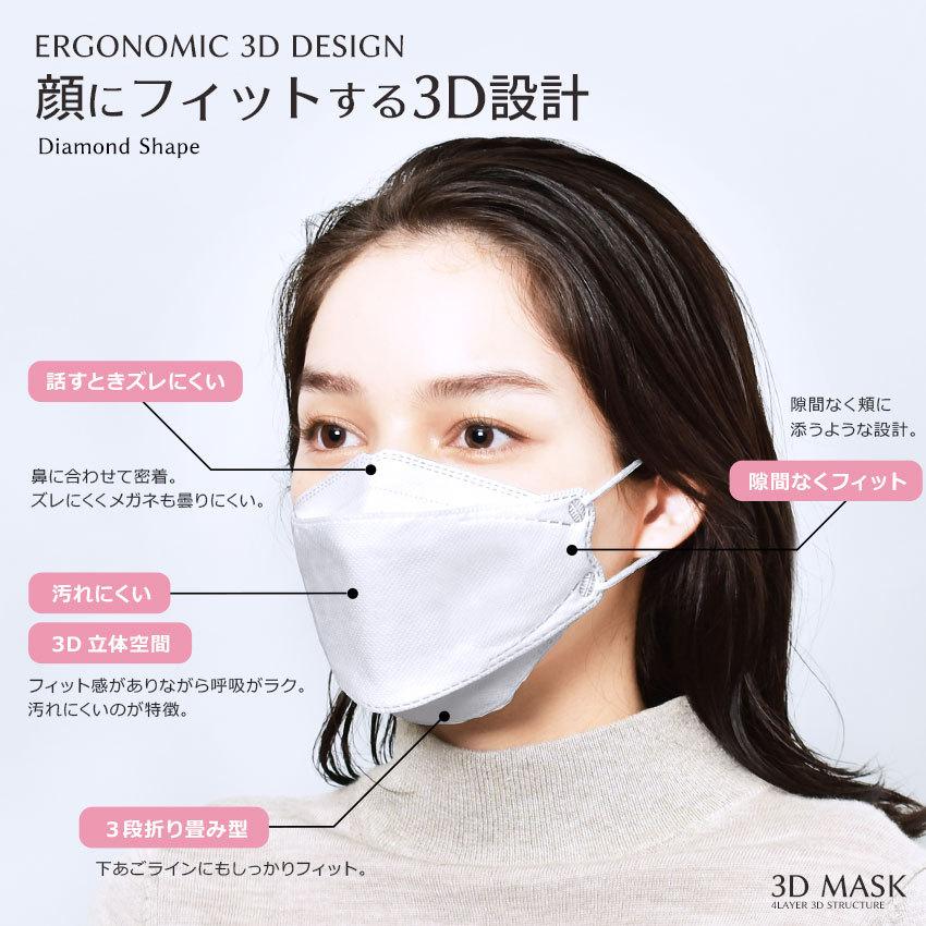 今だけ半額以下 マスク 不織布 3D立体 カラー レディース 30枚 血色マスク 4層構造 おしゃれ 個別包装 小顔効果 白 黒 (ゆうパケット送料無料) :7419-0029:マスク・スニーカーならZ-CRAFT - 通販 - Yahoo!ショッピング 今だけ半額以下 マスク 不織布 3D立体 カラー レディース 30枚 血色マスク 4層構造 おしゃれ 個別包装 小顔効果 白 黒 (ゆうパケット送料無料) :7419-0029:マスク・スニーカーならZ-CRAFT - 通販 - Yahoo!ショッピング