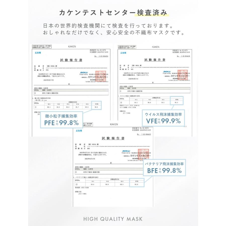 2D立体 不織布マスク 20枚入【108箱セット】 爆買 : Z-CRAFT ヤフー