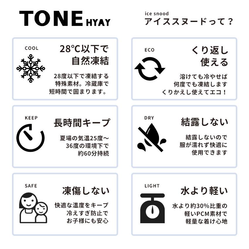 HYAY（ヒヤイ） （ネコポス配送） クールリング ネッククーラー 暑さ