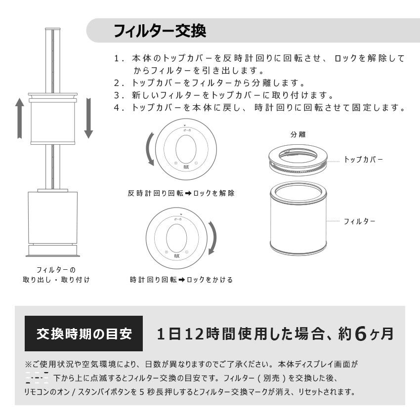 サファイア 多機能ファン SF4-1専用交換用フィルター SAPPHIRE SMART