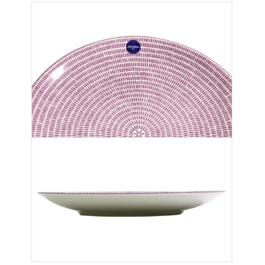 ARABIA（アラビア） 24h アベック プレート 20cm 北欧 食器 雑貨