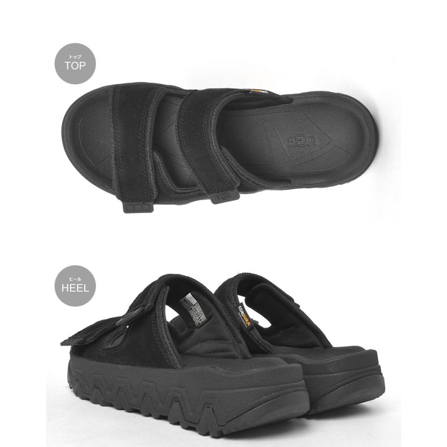 UGG（アグ） サンダル レディース キャップトレイルストラップ