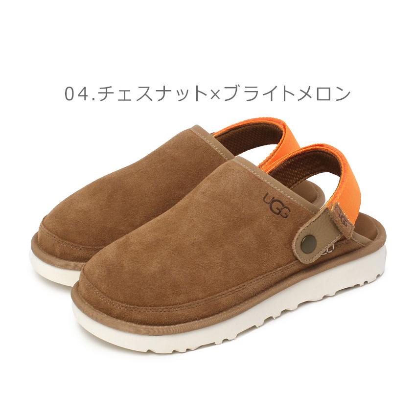 UGG（アグ） サンダル メンズ UGG 1166915 ブラック 黒 ブラウン 茶 靴