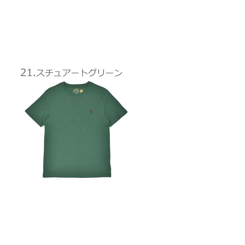 POLO RALPH LAUREN（ポロ・ラルフローレン） （ネコポス配送） ポロ