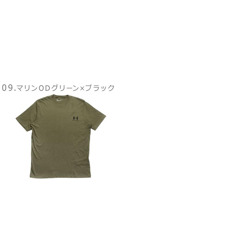 UNDER ARMOUR（アンダーアーマー） （ネコポス配送） アンダーアーマー