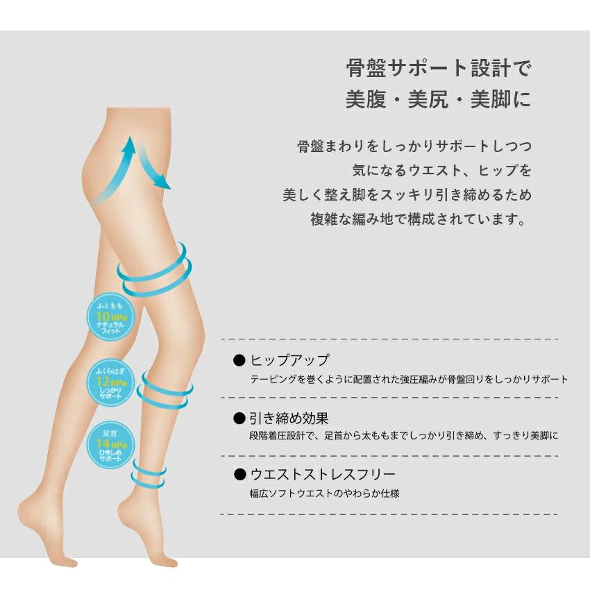 着圧ストッキング 日本製 レディース 伝線しにくい 黒 むくみ すっきり