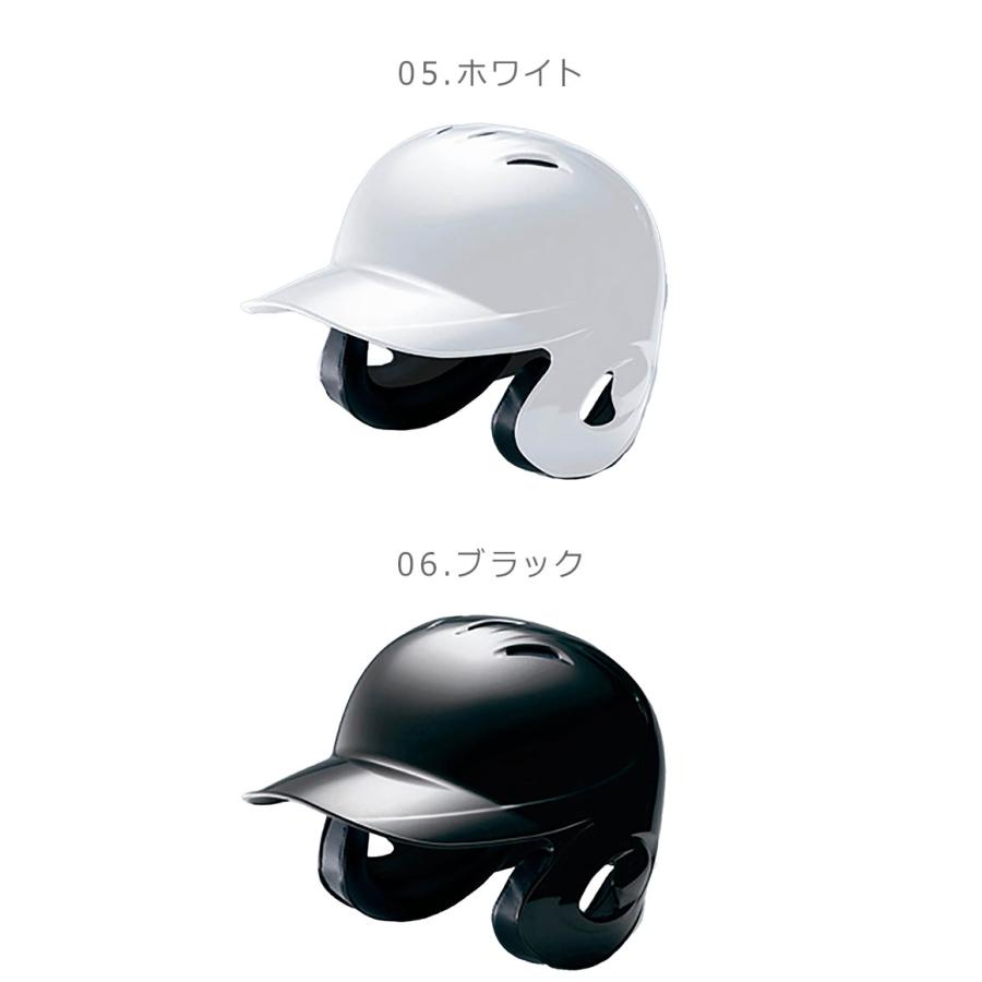 MIZUNO（ミズノ） 野球用品 軟式用ヘルメット（両耳付打者用） MIZUNO