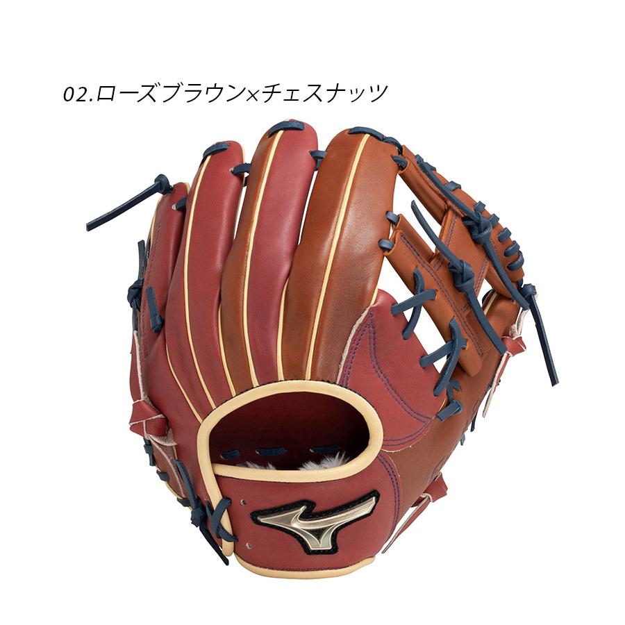 MIZUNO ミズノ グローブ 大人 一般 1AJGR29403 ブルー 青 MIZUNO ミズノ グローブ 大人 一般 1AJGR29403 ブルー 青