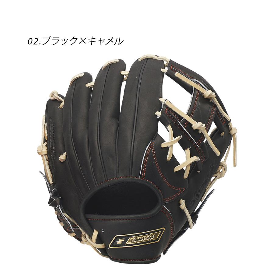 エスエスケイ（SSK） グローブ 大人 一般 SSK SG112523F ベージュ