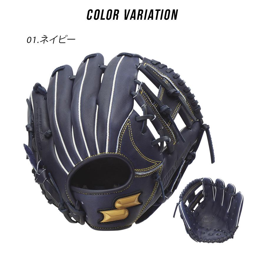 エスエスケイ（SSK） グローブ キッズ ジュニア 子供 SSK WJG224