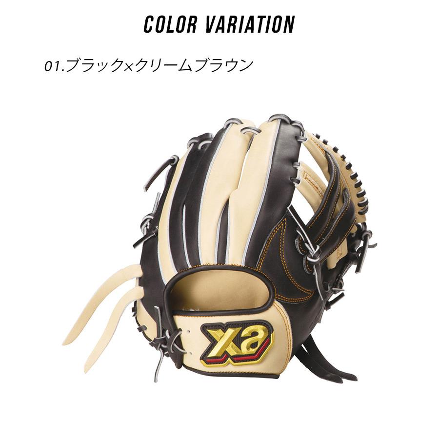 誠　軟式グローブ P1R4 ベージュ 誠 軟式グローブ P1R4 ベージュ 誠 軟式グローブ P1R4 ベージュ