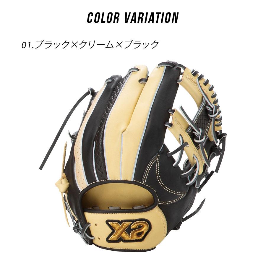 ザナックス 内野手用軟式グローブ 大人 一般 Xanax BRG25PA1X ブラック