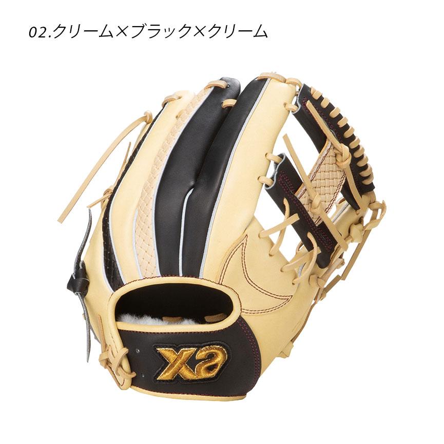 ザナックス 内野手用軟式グローブ 大人 一般 Xanax BRG25PA1X ブラック